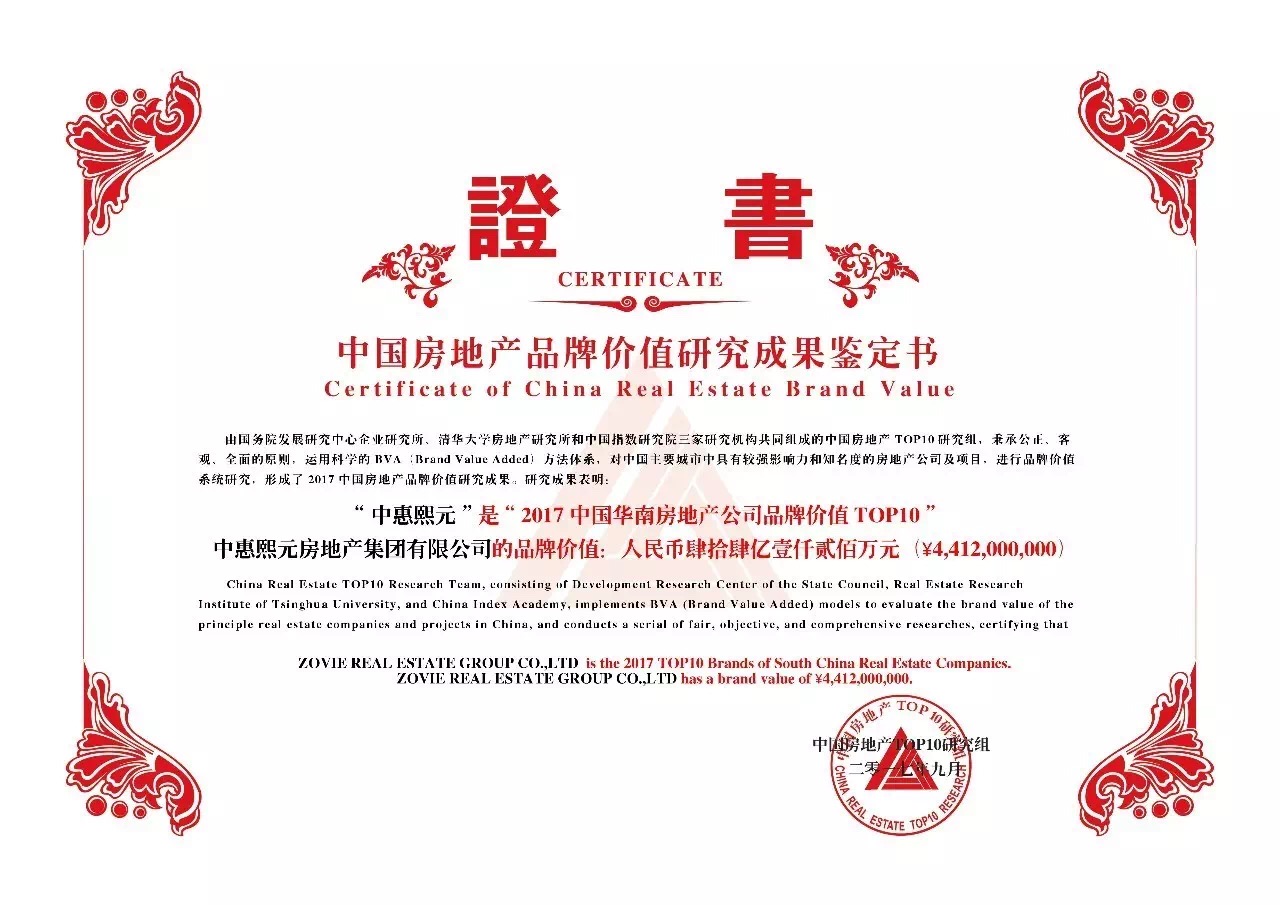 中惠集團(tuán)品牌發(fā)展之路